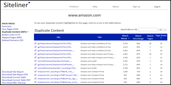 Чтобы идентифицировать эти страницы, вы можете использовать   Siteliner   ,  Введите свой домен в поле поиска и будьте готовы выяснить, содержит ли ваш сайт дублированный контент